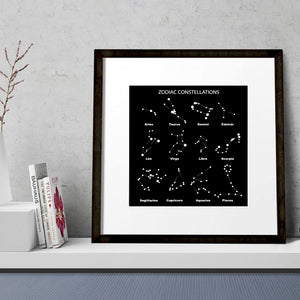 Constellations Canvas Art