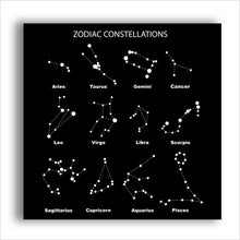 Constellations Canvas Art