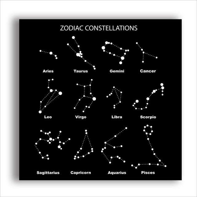 Constellations Canvas Art
